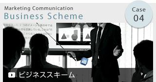 Case 04 Marketing Communication Business Scheme ビジネススキーム
