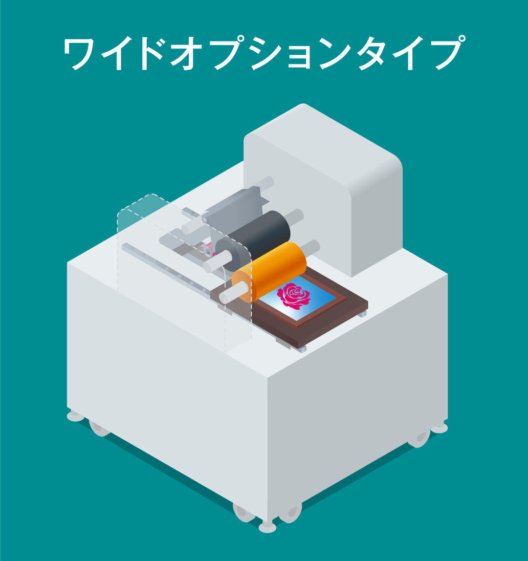 ワイドオプションタイプのご紹介