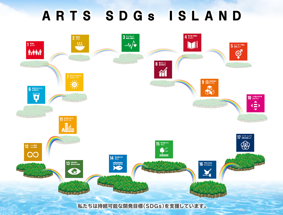 ARTS SDGs STORE　アルトイーの説明画像3