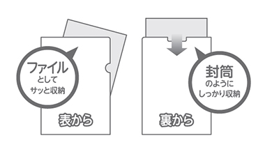 異なる2つの収納エリア