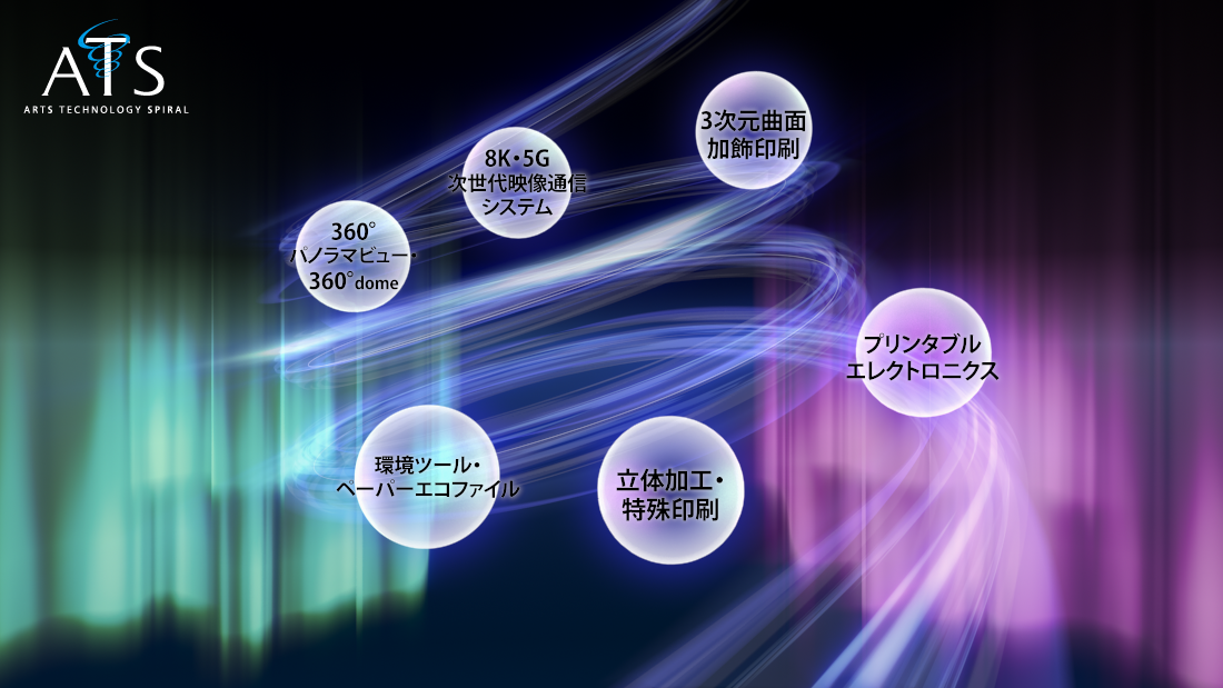 ATSイメージ図