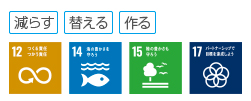 SDGsの取り組み